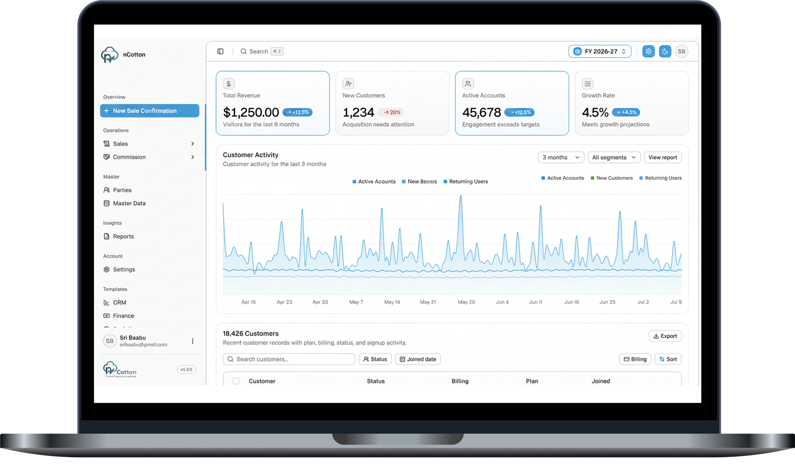 nCotton dashboard screenshot